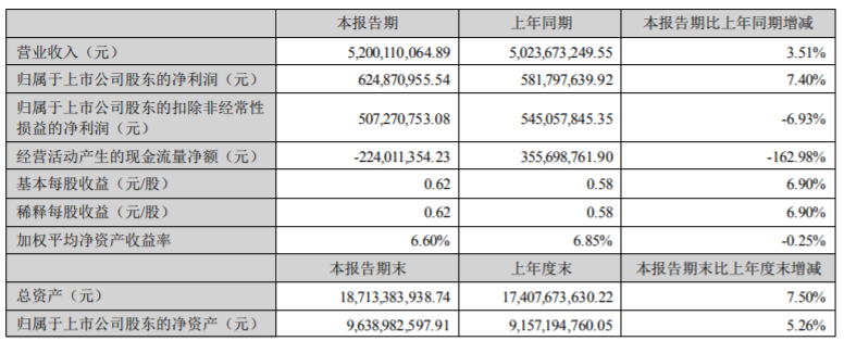 拉斯维加斯游戏·(中国)官方网站