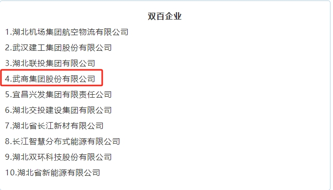 拉斯维加斯游戏·(中国)官方网站