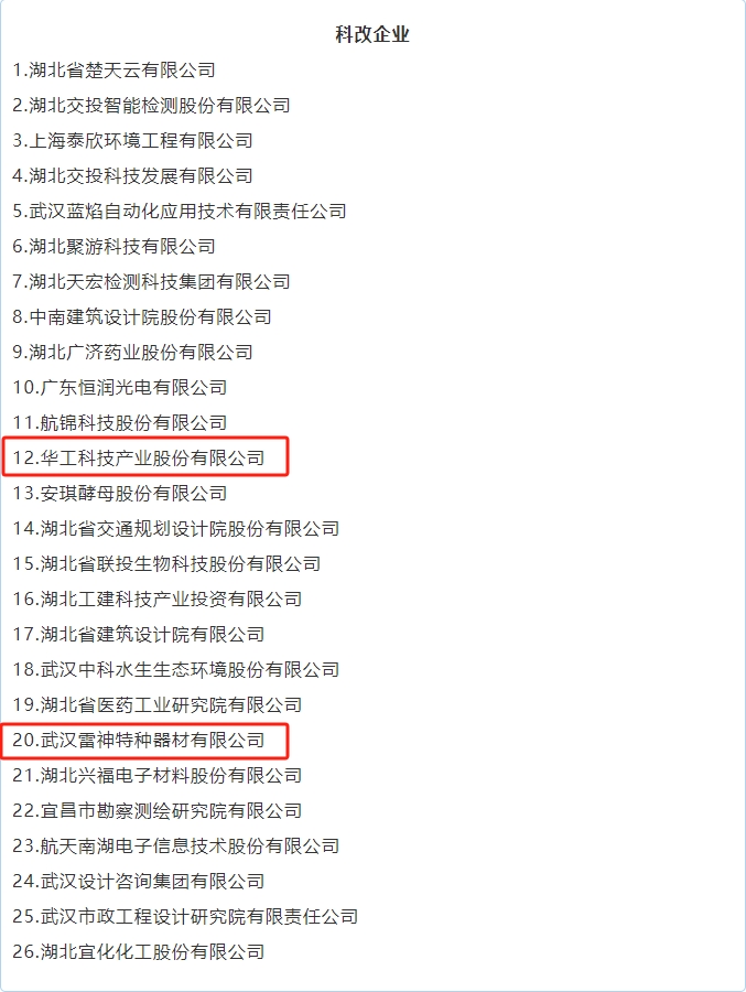 拉斯维加斯游戏·(中国)官方网站