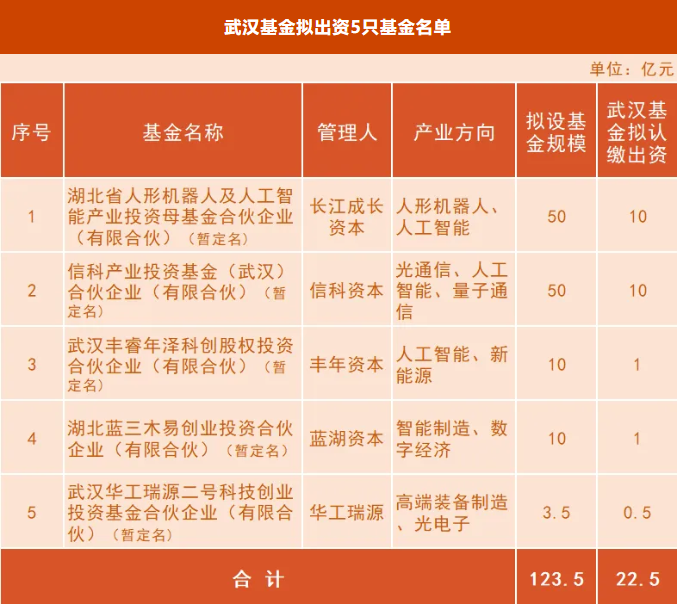 拉斯维加斯游戏·(中国)官方网站