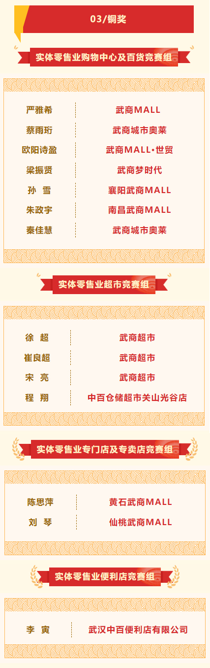 拉斯维加斯游戏·(中国)官方网站