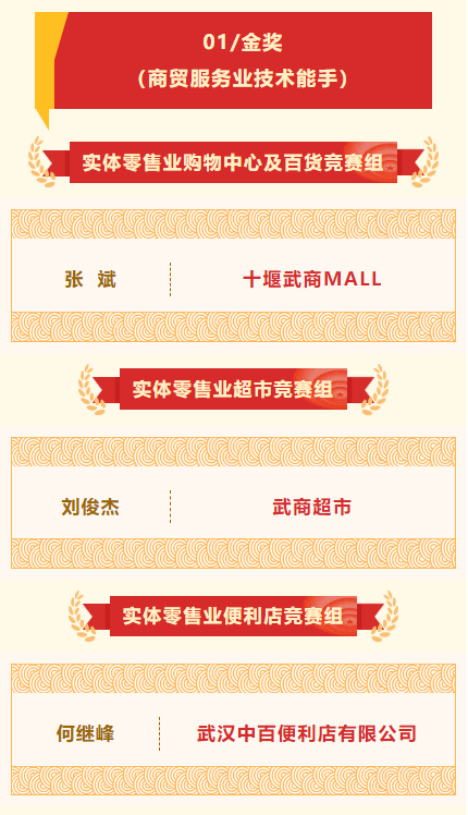 拉斯维加斯游戏·(中国)官方网站